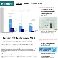 Austrian ESG Funds Survey 2025