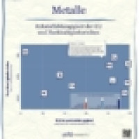 IPE D.A.CH: Kritische Metalle – die Quadratur des Kreislaufs