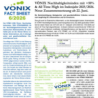 VÖNIX Nachhaltigkeitsindex mit +50% & All Time High im Indexjahr 2025/2026