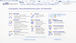 rfu Wien - Ausschlusskriterien Corporates
